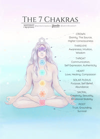 Thumbnail for Chakra Crystal Set - Sentient Creations